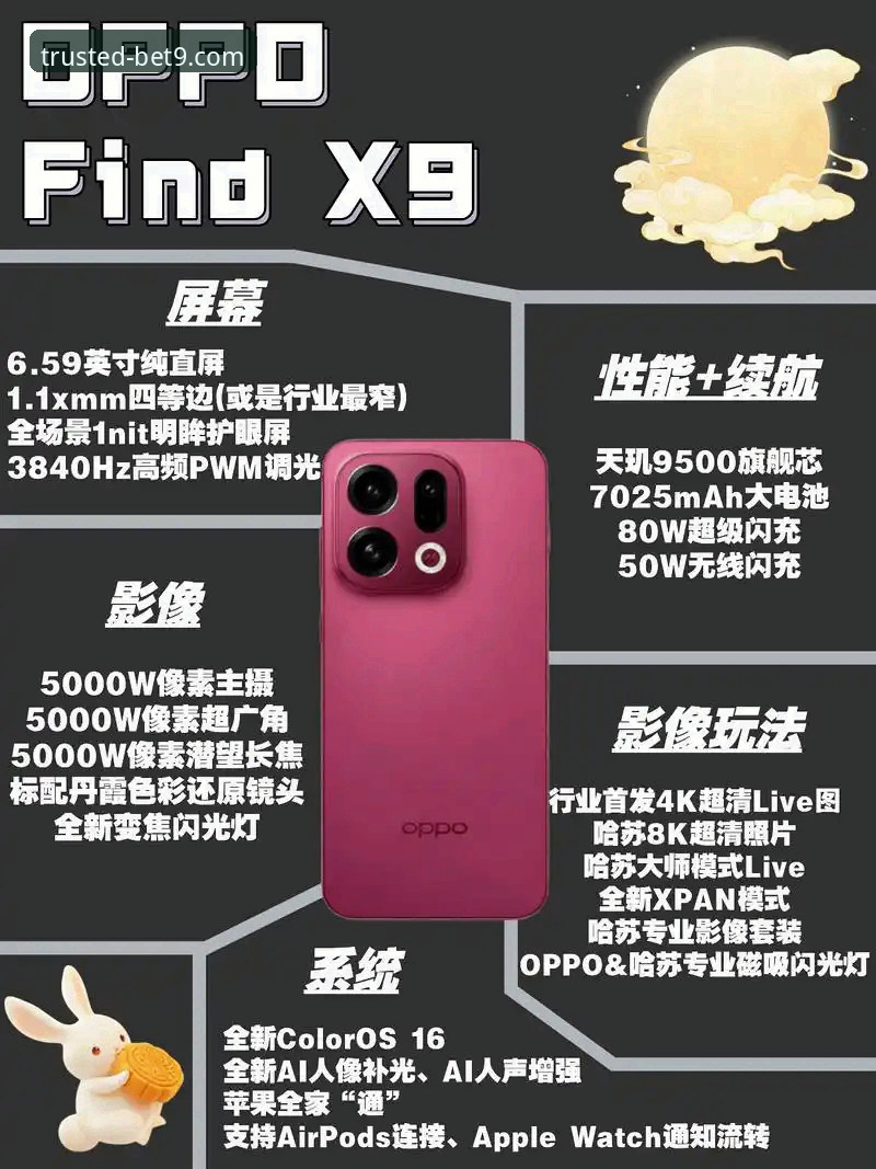 bet9官网入口对比 掌握bet9官网入口对比的实用技巧,选对平台更省心