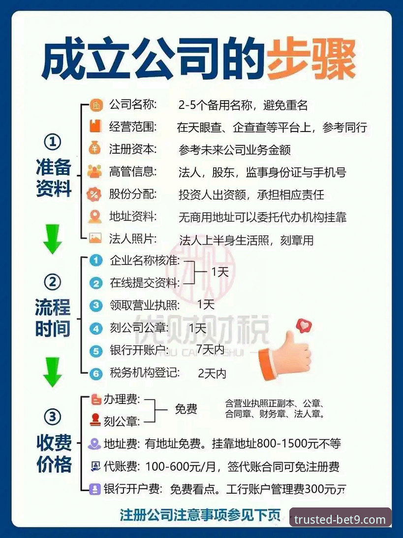 bet9十年信誉备用官网注册 3个关键步骤掌握bet9十年信誉备用官网注册技巧,45.8MB安装包带来稳定体验