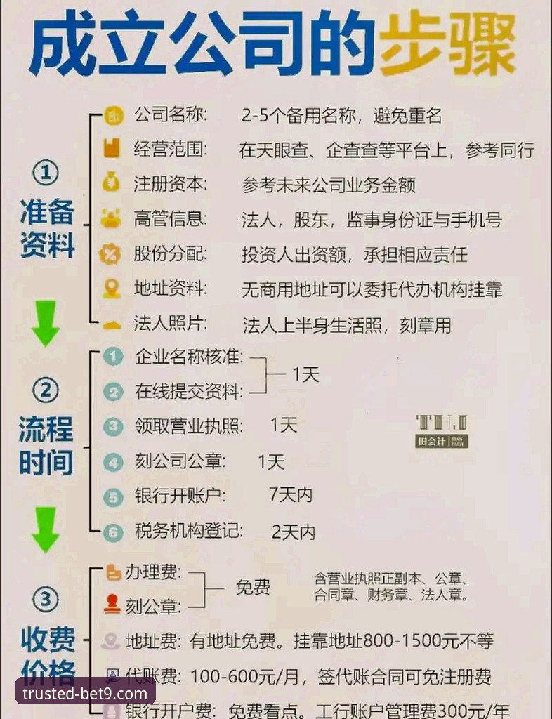 bet9信誉如何推荐 bet9十年信誉平台使用教程:新手注册、下载与登录全流程指南